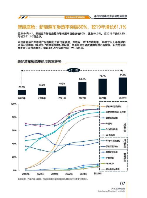 重庆271起亚对未来市场的预测，名爵汽车品牌文化的传播